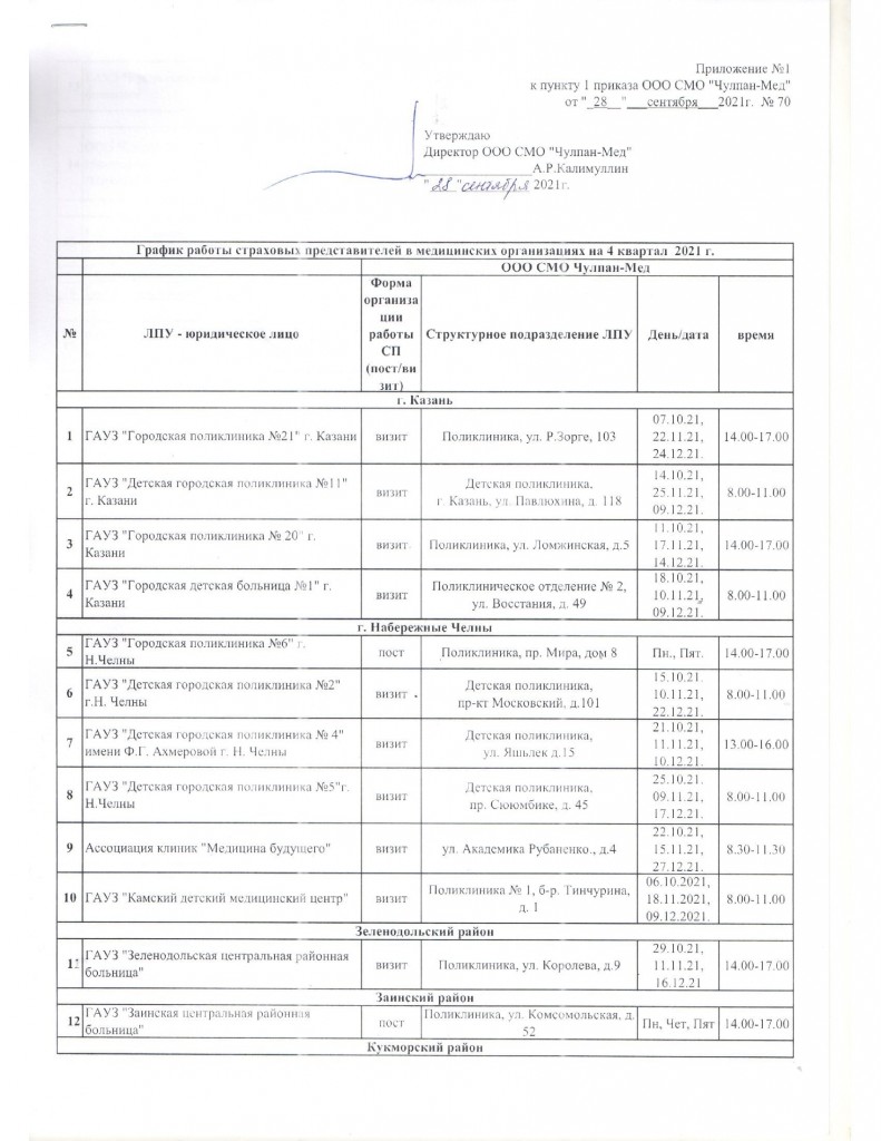 график 4 кв_00001.jpg график 4 кв_00001.jpg